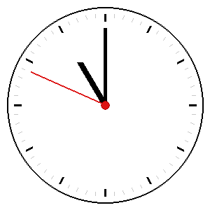 Analog clock showing a time you must read